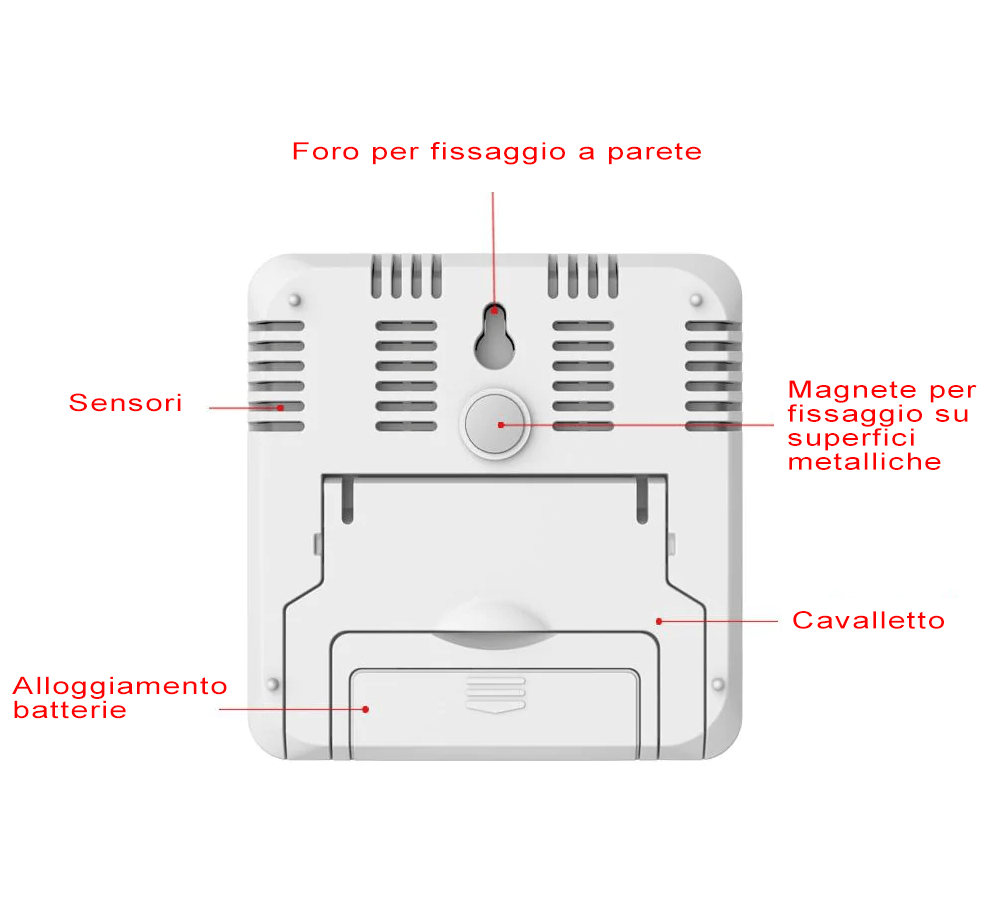 Termoigrometro digitale